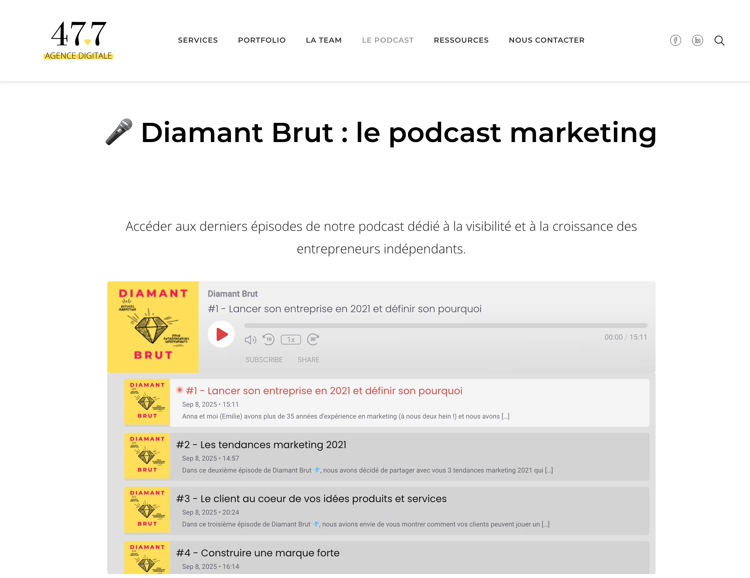 Podcast de l'agence marketing 47.7 Anna Marketing - Ressources pour indépendants et PME